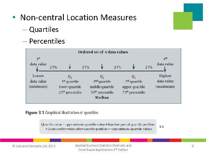  • Non-central Location Measures – Quartiles – Percentiles © Juta and Company Ltd,