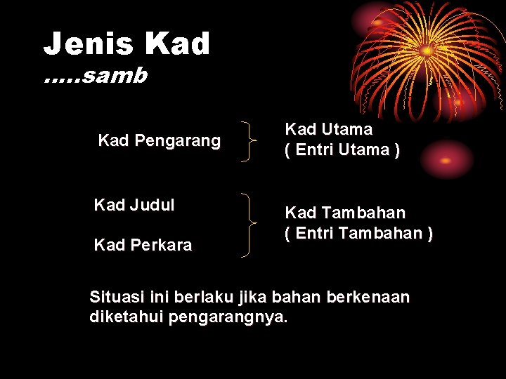 Jenis Kad …. . samb Kad Pengarang Kad Judul Kad Perkara Kad Utama (