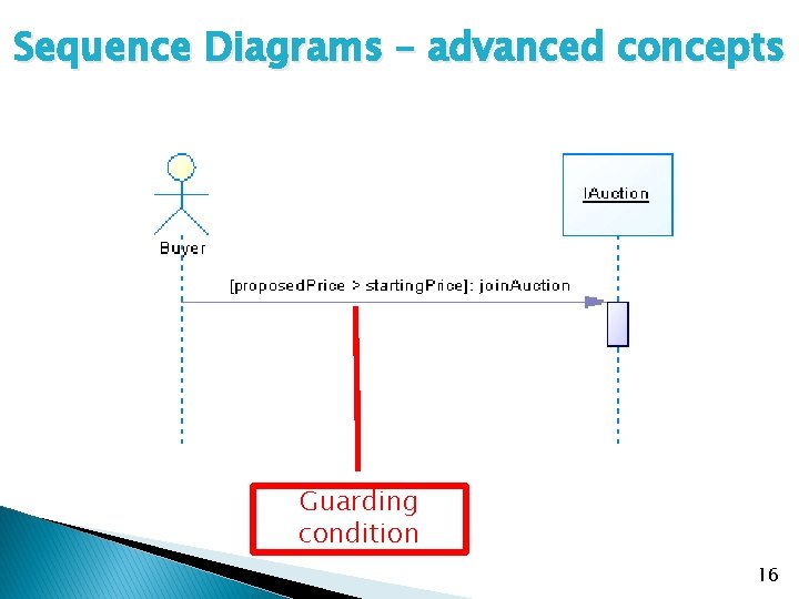 Sequence Diagrams – advanced concepts Guarding condition 16 