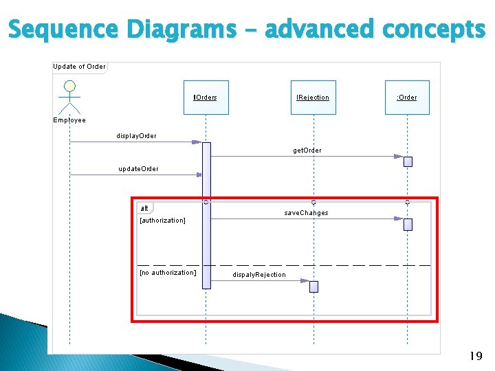 Sequence Diagrams – advanced concepts 19 