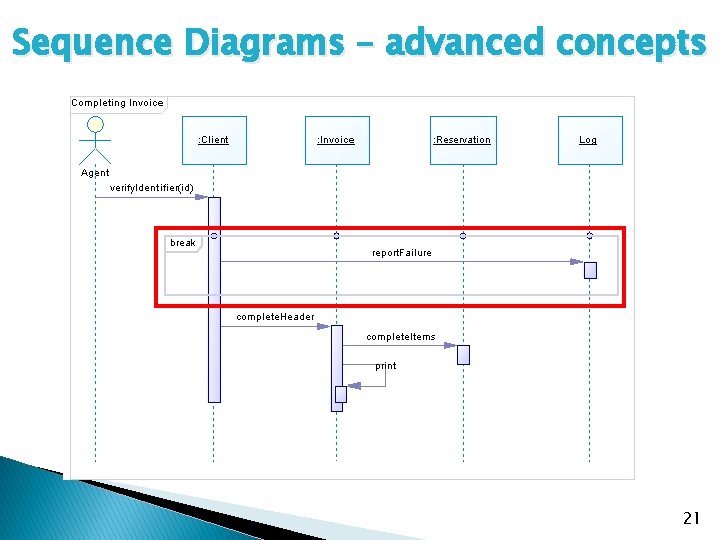 Sequence Diagrams – advanced concepts 21 