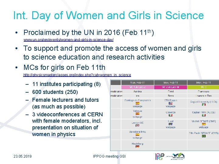 Int. Day of Women and Girls in Science • Proclaimed by the UN in