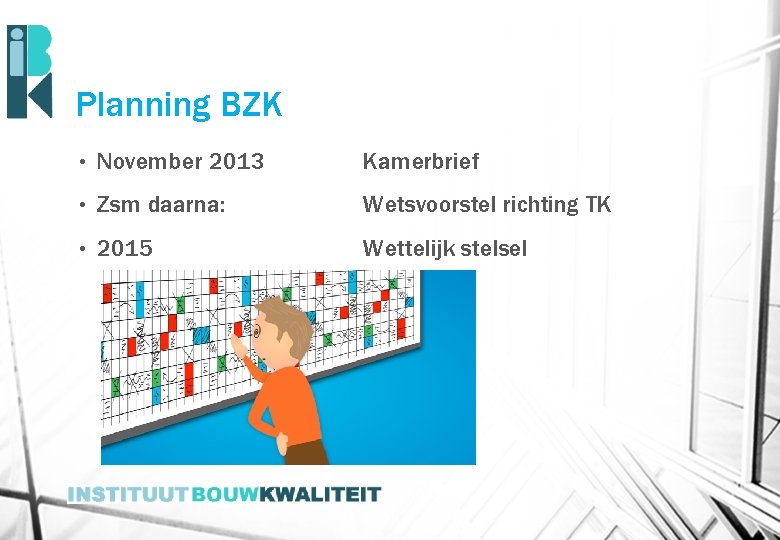 Planning BZK • November 2013 Kamerbrief • Zsm daarna: Wetsvoorstel richting TK • 2015