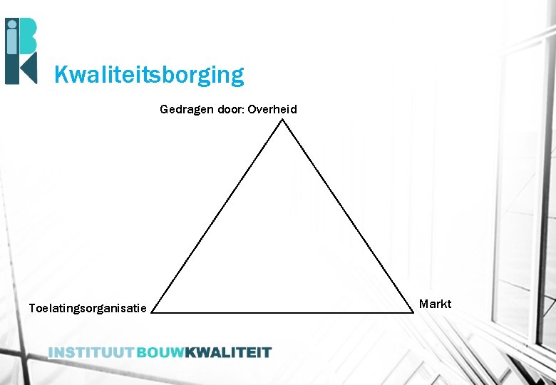 Kwaliteitsborging Gedragen door: Overheid Toelatingsorganisatie Markt 