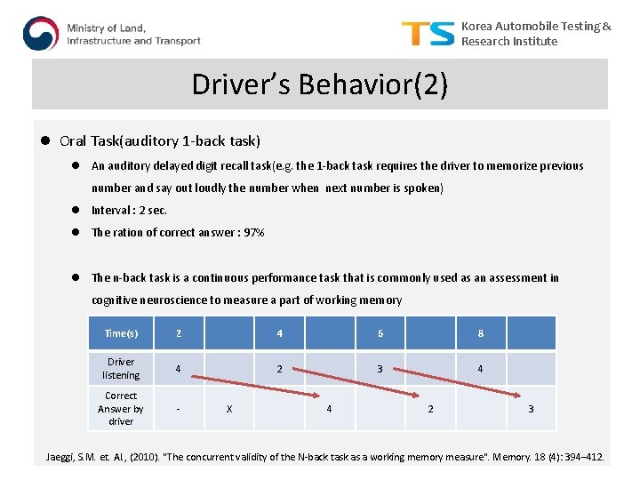 Korea Automobile Testing & Research Institute Driver’s Behavior(2) l Oral Task(auditory 1 -back task)