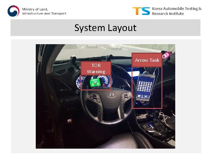 Korea Automobile Testing & Research Institute l Alarm Visual perceptional System Layout TOR Warning