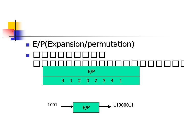  E/P(Expansion/permutation) �������������� E/P 4 1001 1 2 3 E/P 2 3 4 1