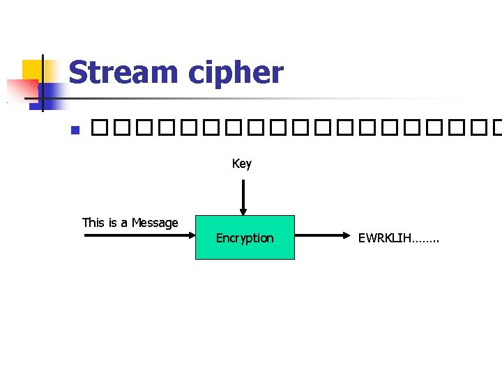 Stream cipher ���������� Key This is a Message Encryption EWRKLIH……. . 