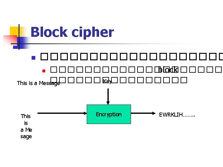 Block cipher ��������������������� block �������� Key This is a Message This is a Me