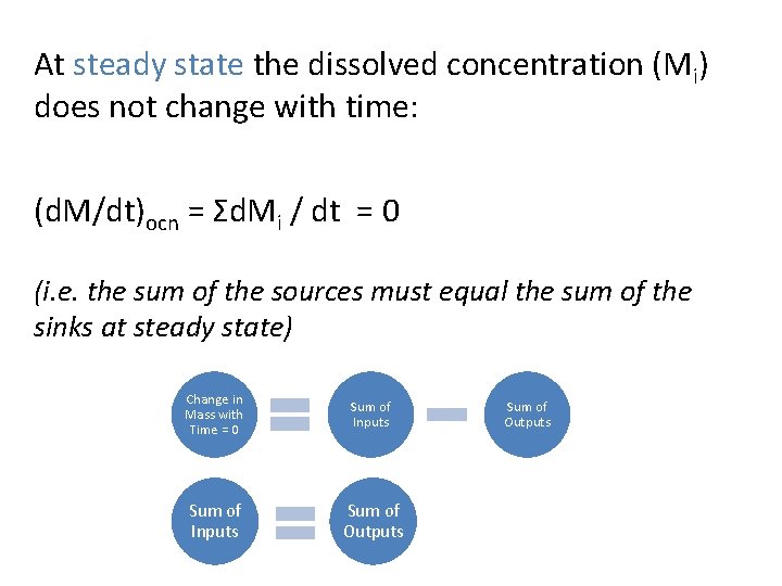 At steady state the dissolved concentration (Mi) does not change with time: (d. M/dt)ocn