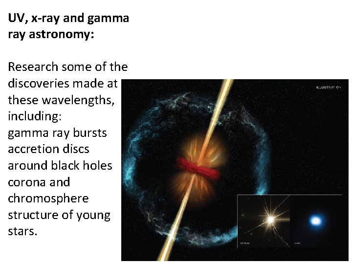 UV, x-ray and gamma ray astronomy: Research some of the discoveries made at these