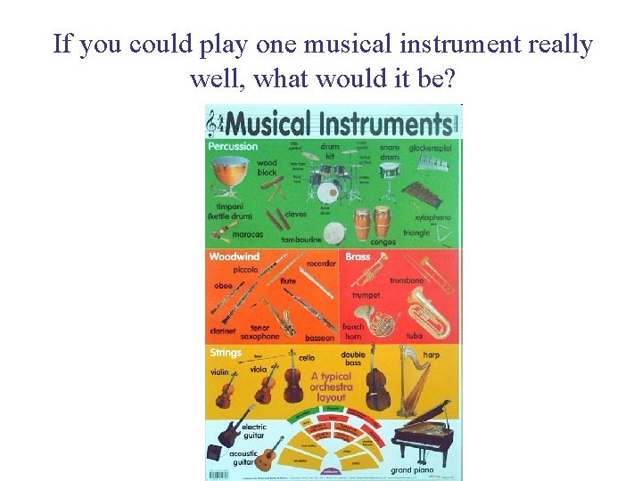 If you could play one musical instrument really well, what would it be? 