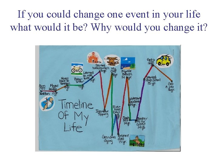 If you could change one event in your life what would it be? Why