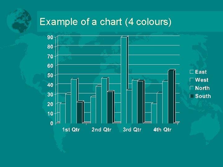Example of a chart (4 colours) Example of a chart (4 colours)