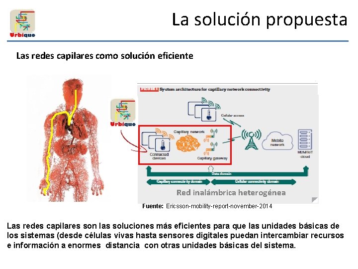 La solución propuesta Las redes capilares como solución eficiente Red inalámbrica heterogénea Fuente: Ericsson-mobility-report-november-2014