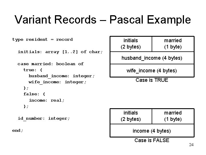 Variant Records – Pascal Example type resident = record initials: array [1. . 2]