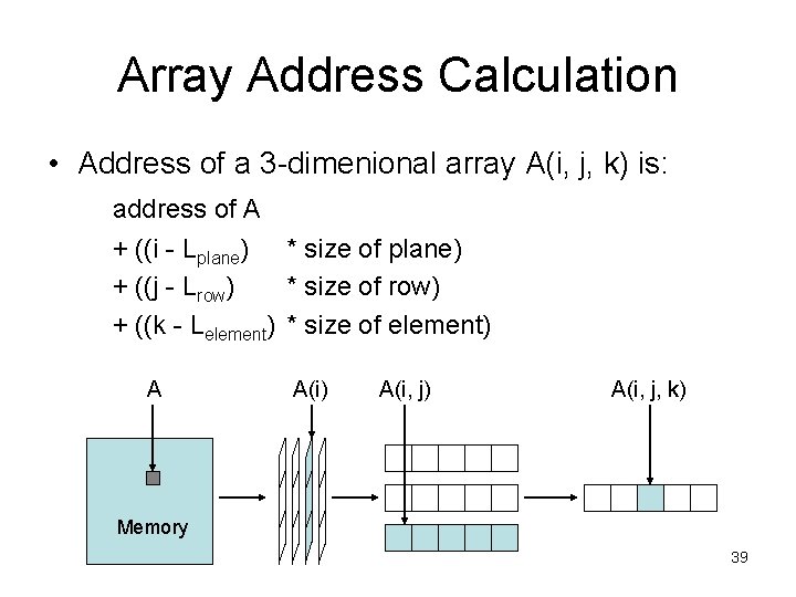 Array Address Calculation • Address of a 3 -dimenional array A(i, j, k) is: