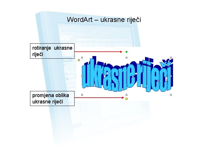 Word. Art – ukrasne riječi rotiranje ukrasne riječi promjena oblika ukrasne riječi 
