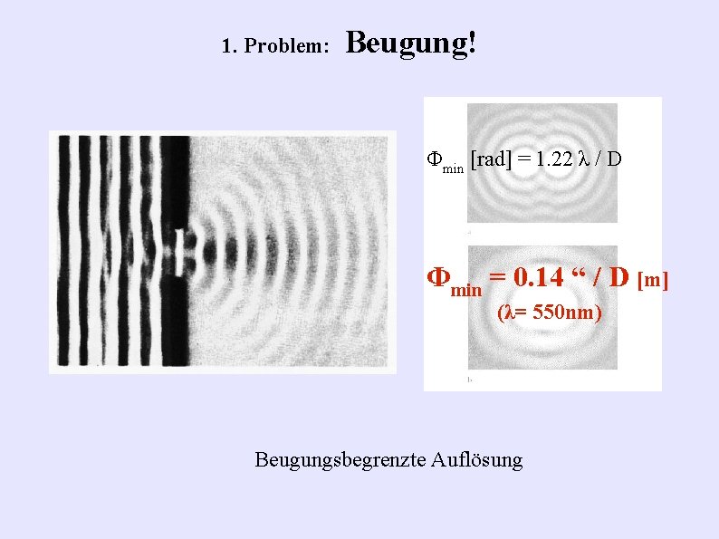 1. Problem: Beugung! Φmin [rad] = 1. 22 λ / D Φmin = 0.