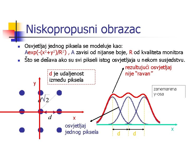 Niskopropusni obrazac n n Osvjetljaj jednog piksela se modeluje kao: Aexp(-(x 2+y 2)/R 2)