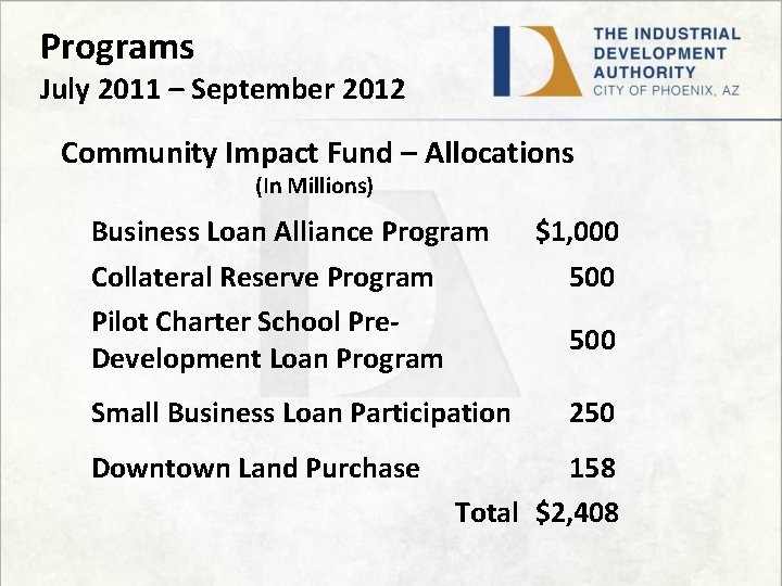 Programs July 2011 – September 2012 Community Impact Fund – Allocations (In Millions) Business