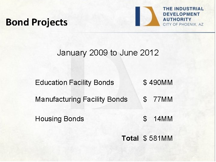 Bond Projects January 2009 to June 2012 Education Facility Bonds $ 490 MM Manufacturing