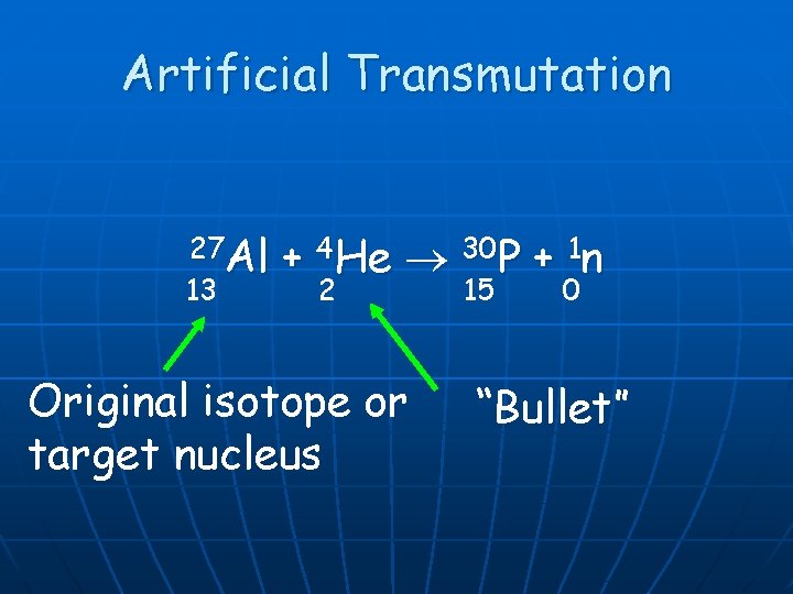 Artificial Transmutation 27 Al 13 + 4 He 30 P + 1 n 2