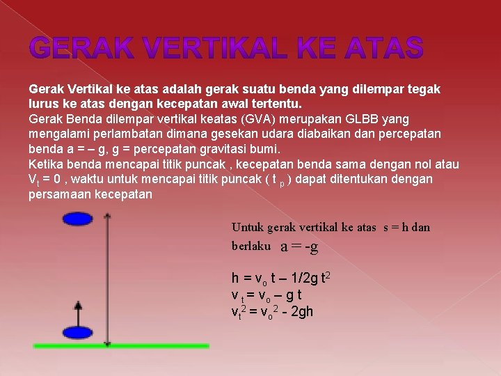 Gerak Vertikal ke atas adalah gerak suatu benda yang dilempar tegak lurus ke atas