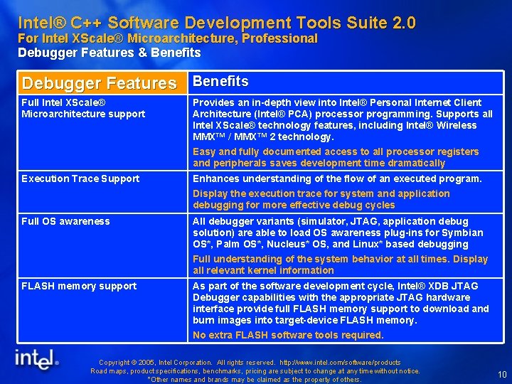 Intel® C++ Software Development Tools Suite 2. 0 For Intel XScale® Microarchitecture, Professional Debugger Intel® C++ Software Development Tools Suite 2. 0 For Intel XScale® Microarchitecture, Professional Debugger