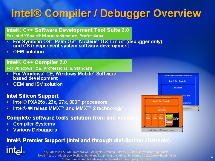 Intel® Compiler / Debugger Overview Intel® C++ Software Development Tool Suite 2. 0 For