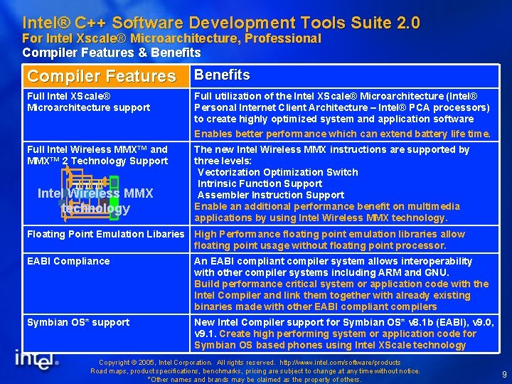 Intel® C++ Software Development Tools Suite 2. 0 For Intel Xscale® Microarchitecture, Professional Compiler Intel® C++ Software Development Tools Suite 2. 0 For Intel Xscale® Microarchitecture, Professional Compiler