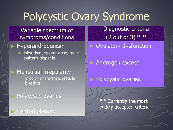 Polycystic Ovary Syndrome Variable spectrum of symptoms/conditions ► Hyperandrogenism ► ► hirsutism, severe acne,