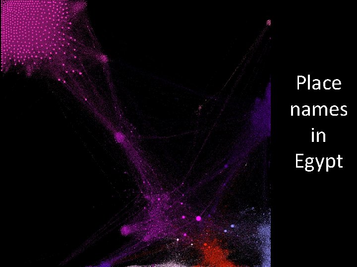 Place names in Egypt 