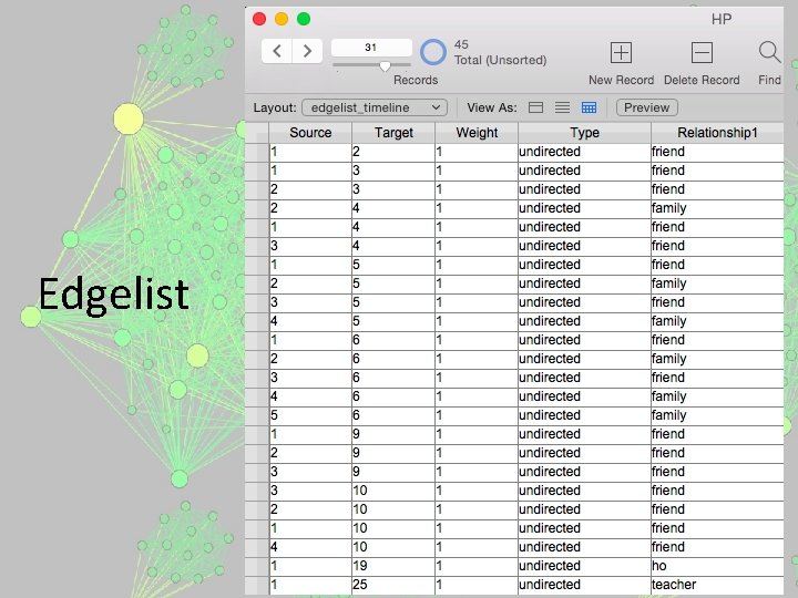 Edgelist 