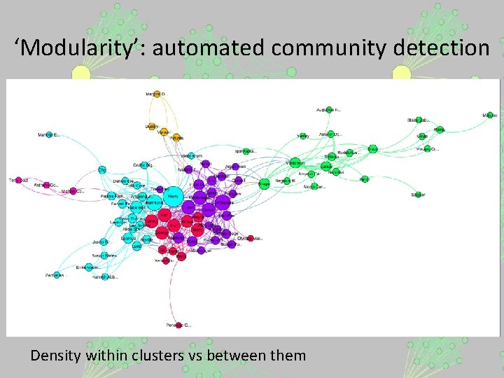 ‘Modularity’: automated community detection Density within clusters vs between them 