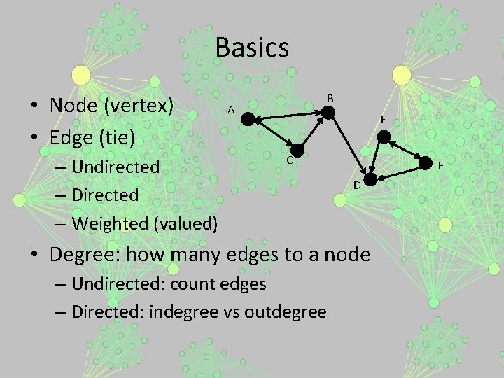 Basics • Node (vertex) • Edge (tie) – Undirected – Directed – Weighted (valued)