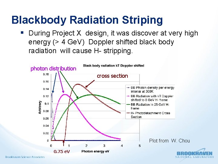 Blackbody Radiation Striping § During Project X design, it was discover at very high