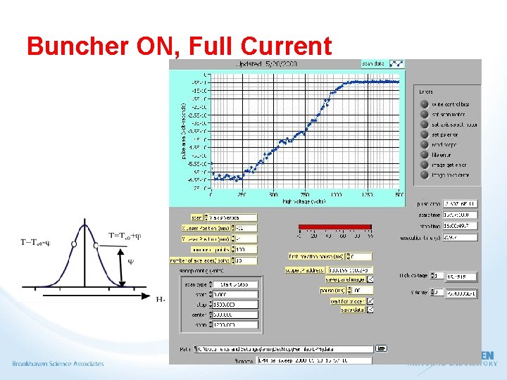 Buncher ON, Full Current 