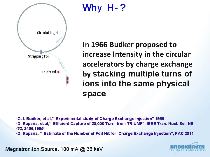Why H- ? Circulating H+ Stripping foil Injected H- In 1966 Budker proposed to