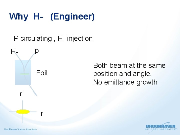 Why H- (Engineer) P circulating , H- injection p H- Foil r’ r Both