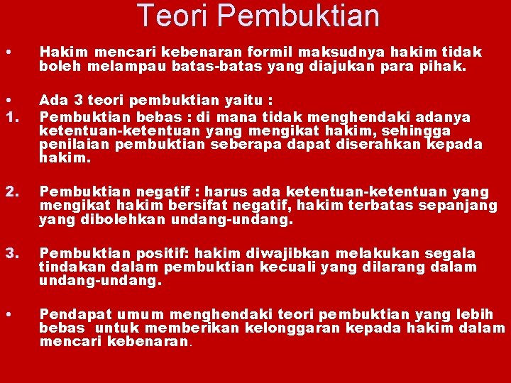 Teori Pembuktian • Hakim mencari kebenaran formil maksudnya hakim tidak boleh melampau batas-batas yang