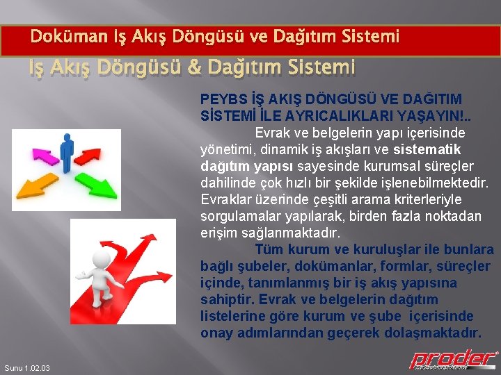 Doküman İş Akış Döngüsü ve Dağıtım Sistemi İş Akış Döngüsü & Dağıtım Sistemi PEYBS