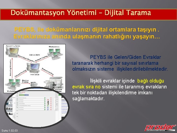 Dokümantasyon Yönetimi – Dijital Tarama PEYBS, ile dokümanlarınızı dijital ortamlara taşıyın. Evraklarınıza anında ulaşmanın