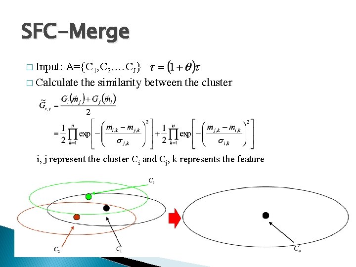 SFC-Merge � Input: A={C 1, C 2, …CJ} � Calculate the similarity between the