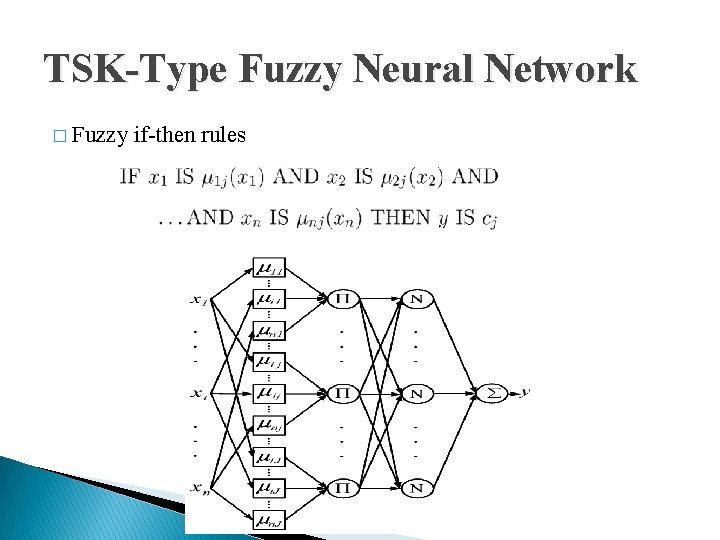 TSK-Type Fuzzy Neural Network � Fuzzy if-then rules 