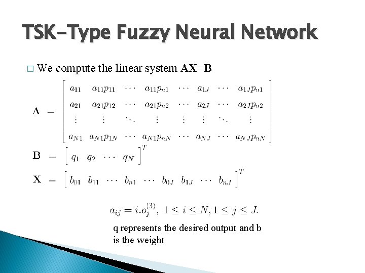 TSK-Type Fuzzy Neural Network � We compute the linear system AX=B q represents the