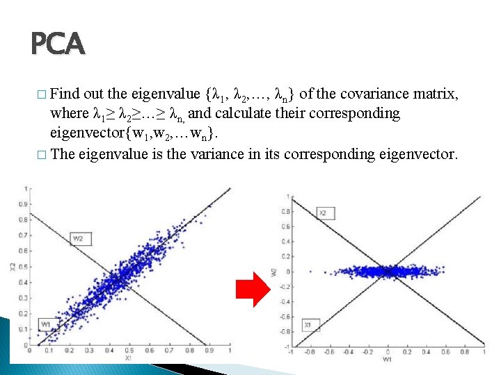 PCA � Find out the eigenvalue {λ 1, λ 2, …, λn} of the