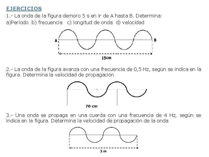 EJERCICIOS 1. - La onda de la figura demoro 5 s en ir de