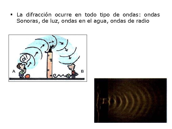 § La difracción ocurre en todo tipo de ondas: ondas Sonoras, de luz, ondas