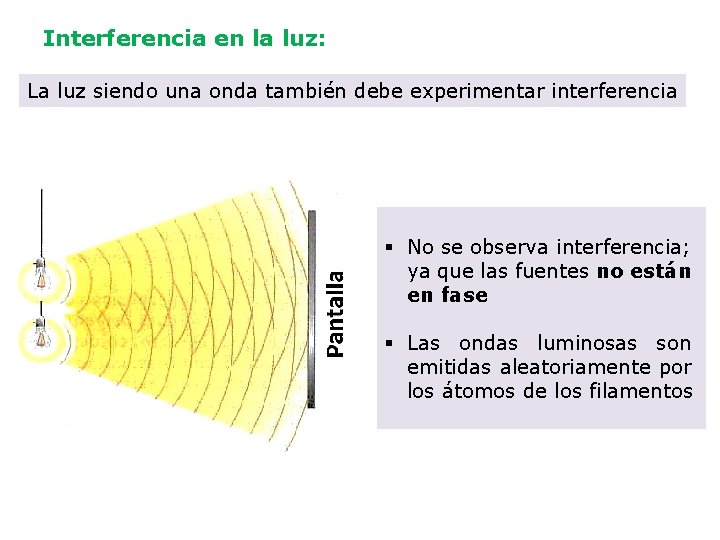 Interferencia en la luz: La luz siendo una onda también debe experimentar interferencia §